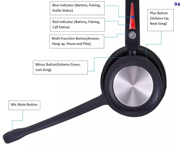 Ecouteurs GENERIQUE Casque téléphone portable binaural avec micro