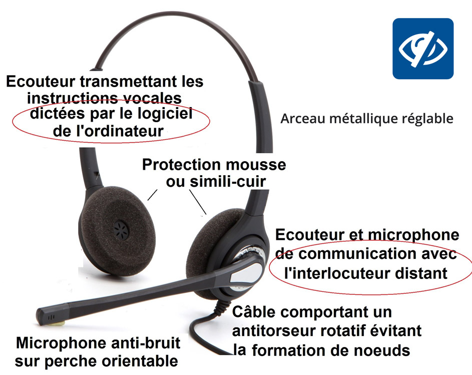 NON VOYANT : MICROCASQUE STEREO POUR SCRIPT VOCAL